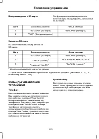 Страница 281