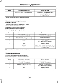 Страница 283