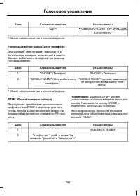 Страница 284