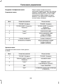 Страница 285