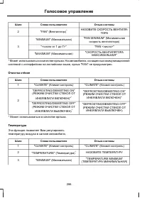 Страница 288