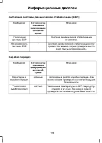 Страница 121