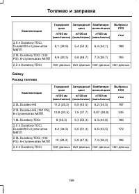 Страница 171