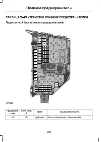 Страница 234
