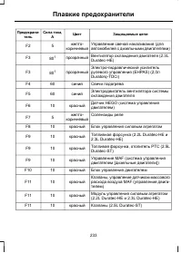 Страница 235