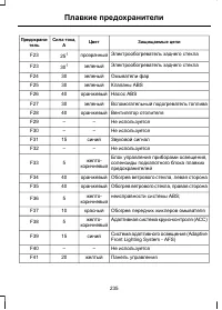 Страница 237