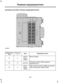 Страница 239