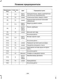 Страница 240