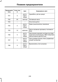 Страница 241