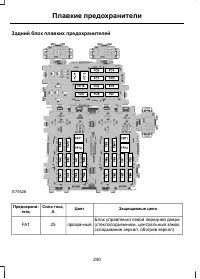 Страница 242