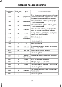 Страница 243