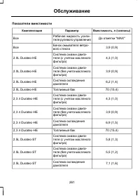 Страница 263
