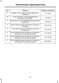 Страница 293