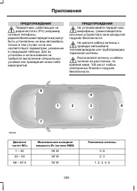Страница 330