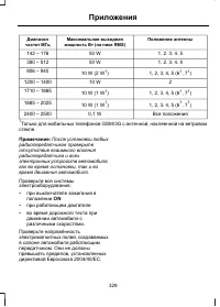 Страница 331