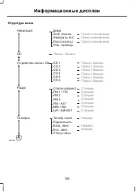 Страница 104