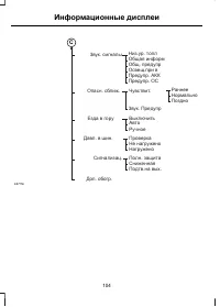 Страница 106