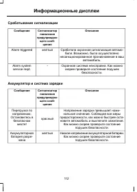 Страница 114
