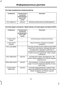 Страница 115