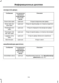 Страница 116