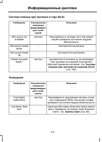 Страница 117