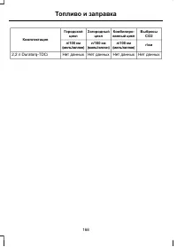 Страница 170