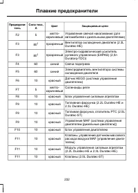 Страница 234