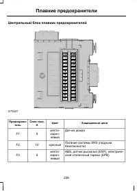 Страница 238