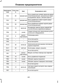 Страница 242