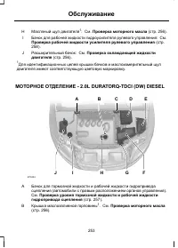 Страница 255