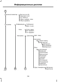 Страница 106