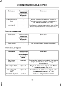 Страница 121