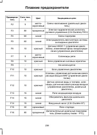 Страница 240