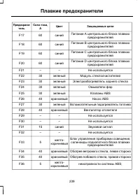 Страница 241