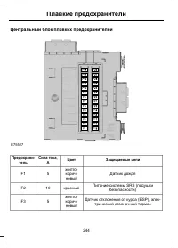 Страница 246