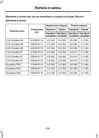 Страница 286