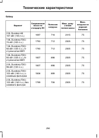 Страница 296