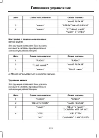 Страница 315