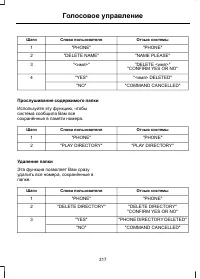 Страница 319