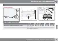 Страница 197