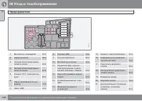 Страница 260