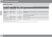 Страница 316