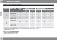 Страница 318