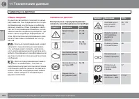 Страница 322