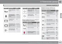 Страница 323