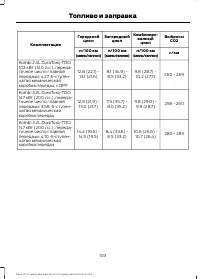Страница 105