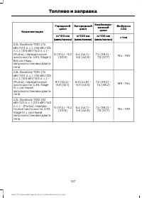Страница 109