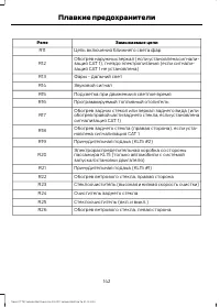 Страница 144