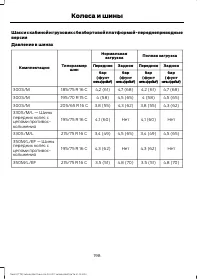 Страница 200