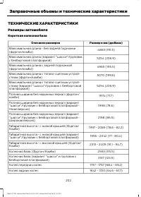 Страница 204